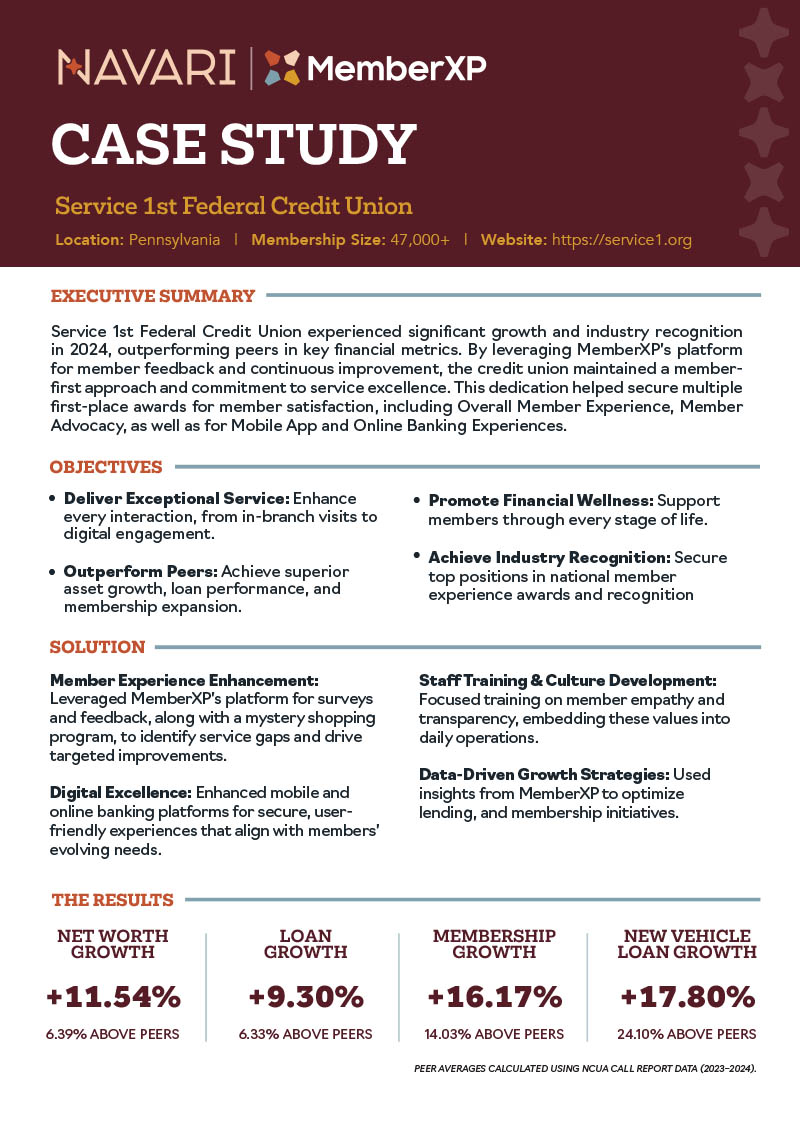 Service 1st Federal Credit Union MemberXP Case Study